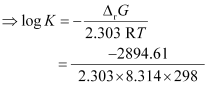 NCERT Solutions Class 12 Chemistry Chapter 2 - Electrochemistry